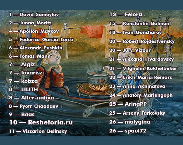 Июнь 2018